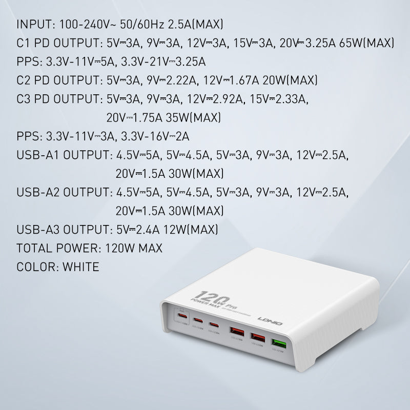 LDNIO Q605 120W višeportna stanica za punjenje