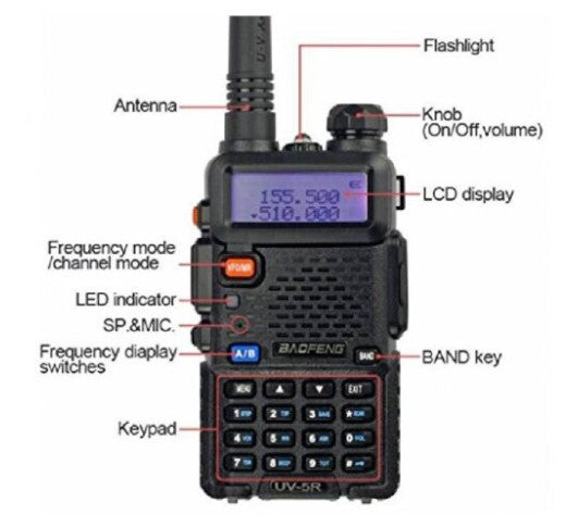 BaoFeng UV-5R Dual Band (VHF/UHF) Portable Two-Way Radio ( Novo )