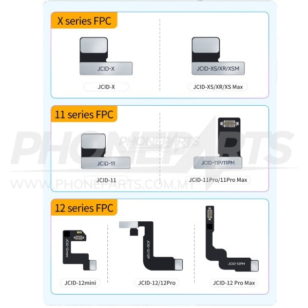 JCID POPRAVAK FACE ID-a FPC bez uklanjanja (BEZ LEMLJENJA) (IPHONE X DO 12PM)