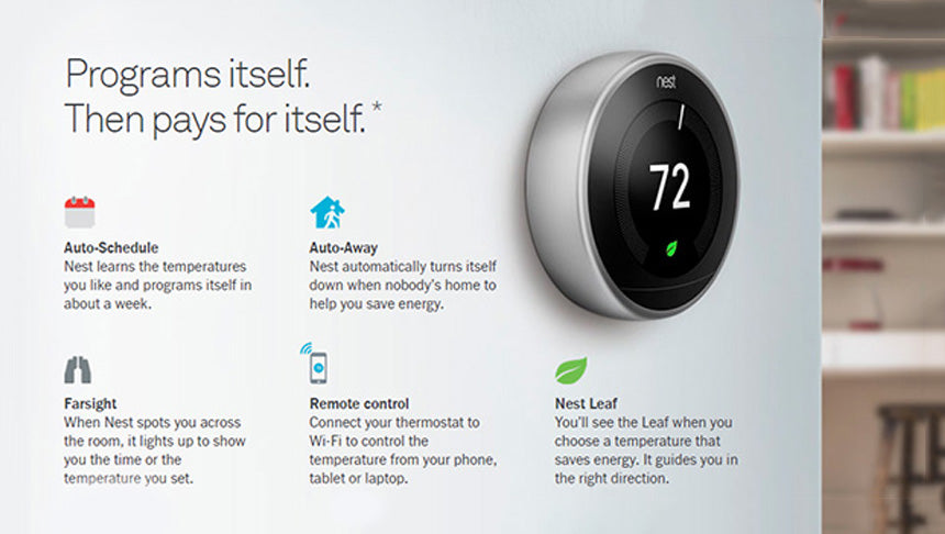 NEST LEARNING THERMOSTAT (NEW)